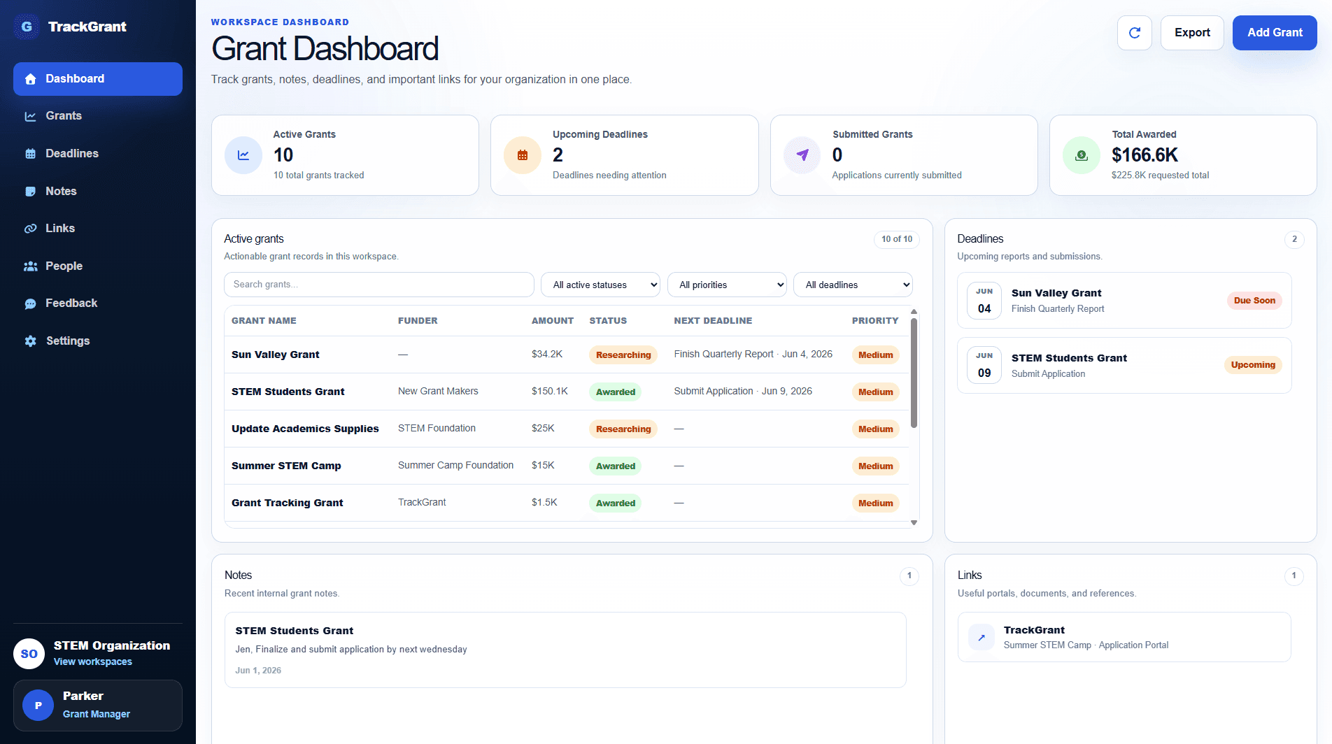 TrackGrant grant tracking dashboard preview